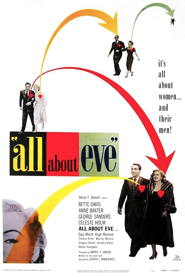 All About Eve poster with couples