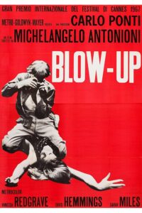 Blowup